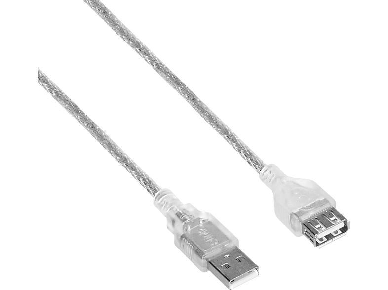 S-link SL-AF2015 1.5 m Usb Uzatma Kablosu
