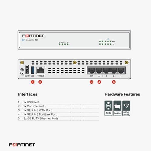 FORTİNET FORTİGATE-40F CİHAZ+ 1 YIL 7/24 DESTEK LİSANS FG-40F-BDL-950-12